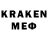 КЕТАМИН ketamine Axmadxon Nasimov